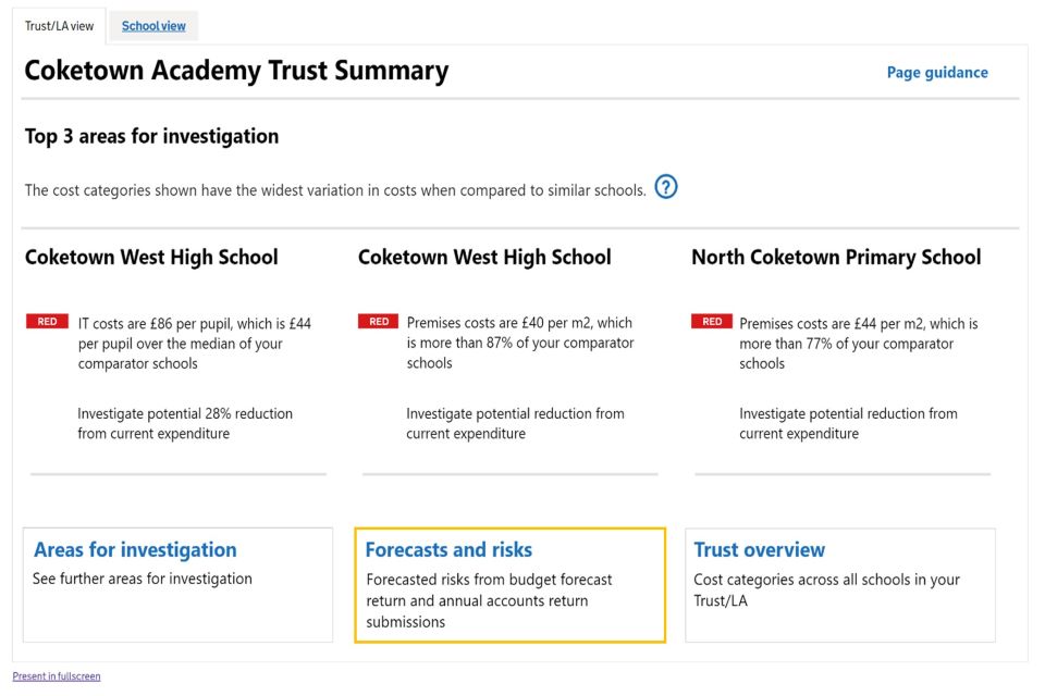 Image: Figure 7: Trust/LA view with ‘forecasts and risks’ box highlighted