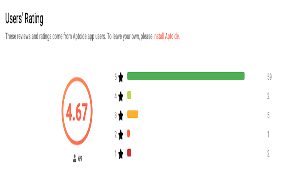Figure 10 : App rating example from Aptoide store