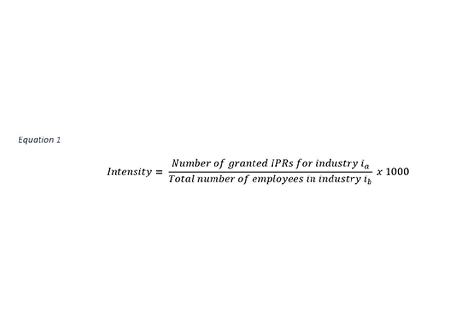Equation 1 - Intensity equals number of granted IP rights versus total number of employees in industry