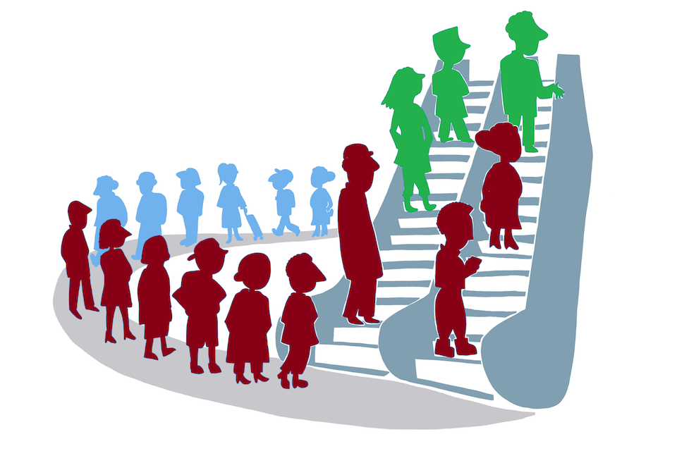 There are 2 lines of people walking up 2 escalators. By removing barriers and creating opportunities and jobs, we increase absolute mobility. Now more people can move up in life. But our starting point still makes a difference.