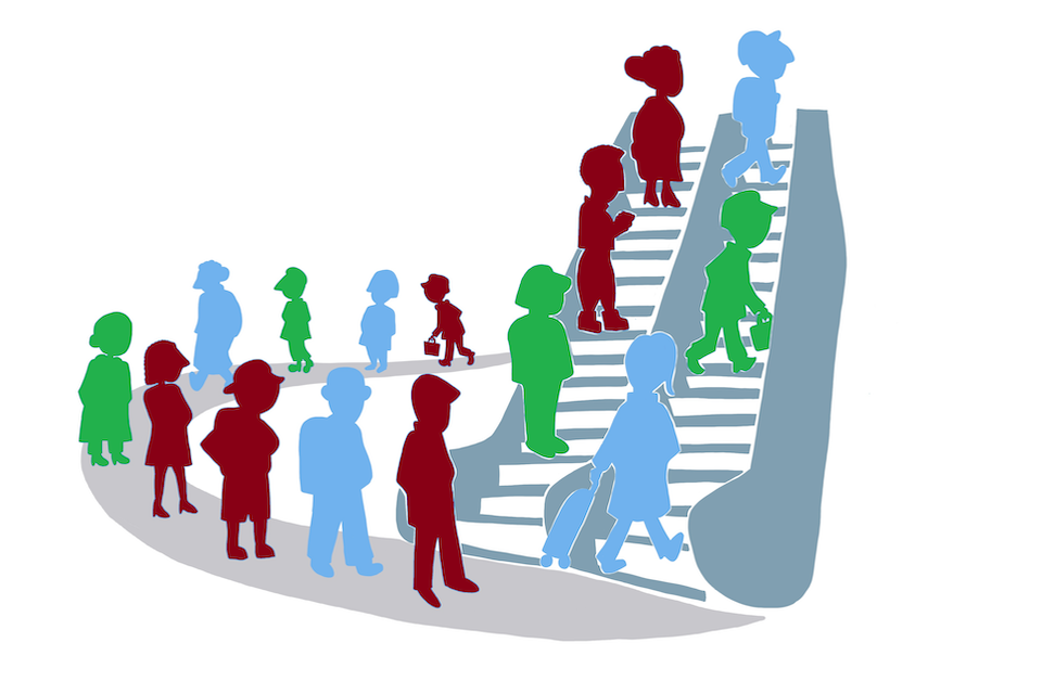 2 lines of people with more space between them are walking up 2 escalators. Our choices and effort should determine where we end up. If we give those who started further back a helping hand, we increase relative mobility, making opportunity more equal.