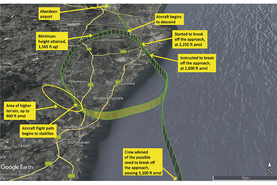 AAIB Report: Boeing 737 8K5 (G FDZF), deviation from expected flightpath during a go around, Aberdeen Airport