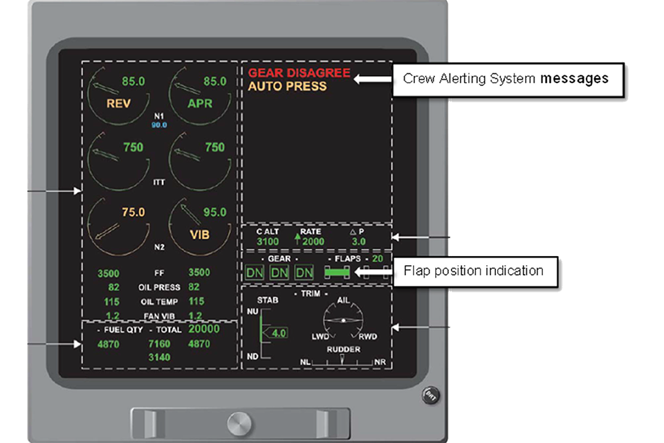 AAIB Special Bulletin: Bombardier CL 600 2B16 (604 variant), D AAAY, uncommanded flap extension, 10 August 2022, in the climb after departing Farnborough Airport