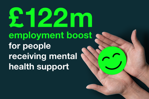 £122 million employment boost for people receiving mental health support.
