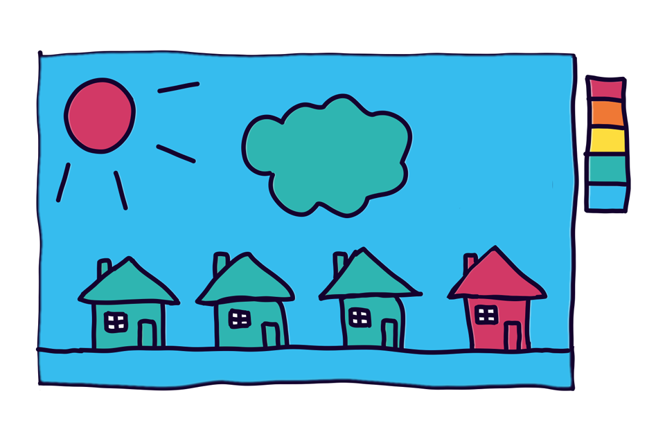 Example heat map showing one hot house, but being unclear how hot compared to adjacent houses?