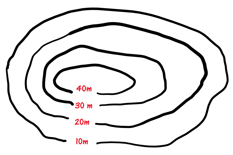 Contour map