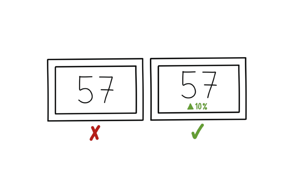 One of six Example dashboards