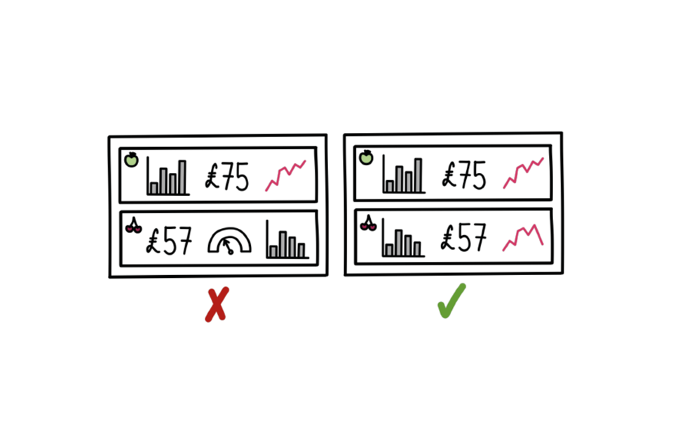 One of six Example dashboards