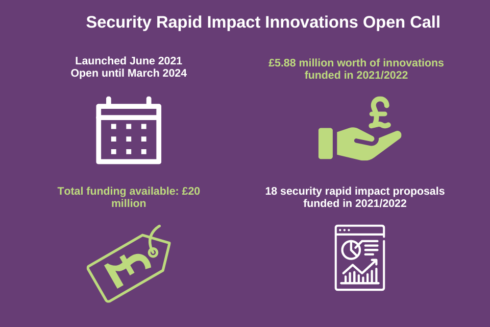 DASA Security Open Call facts and figures
