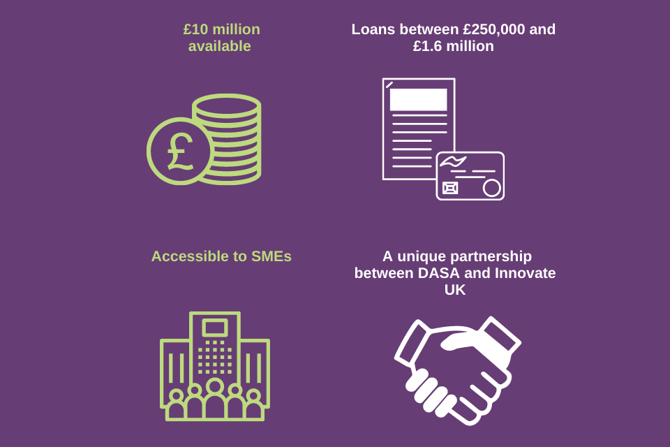 DASA Defence Innovation Loans