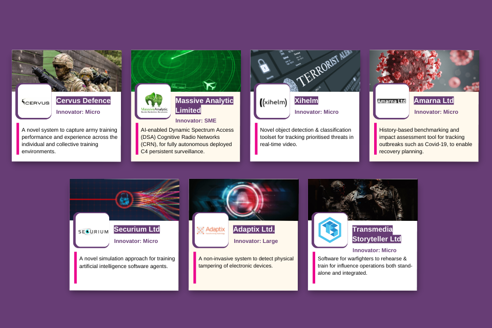 DASA funded companies making an impact