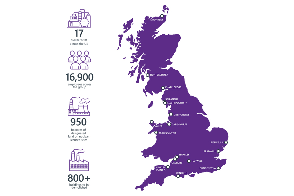 Infographic of UK map showing all the NDA sites