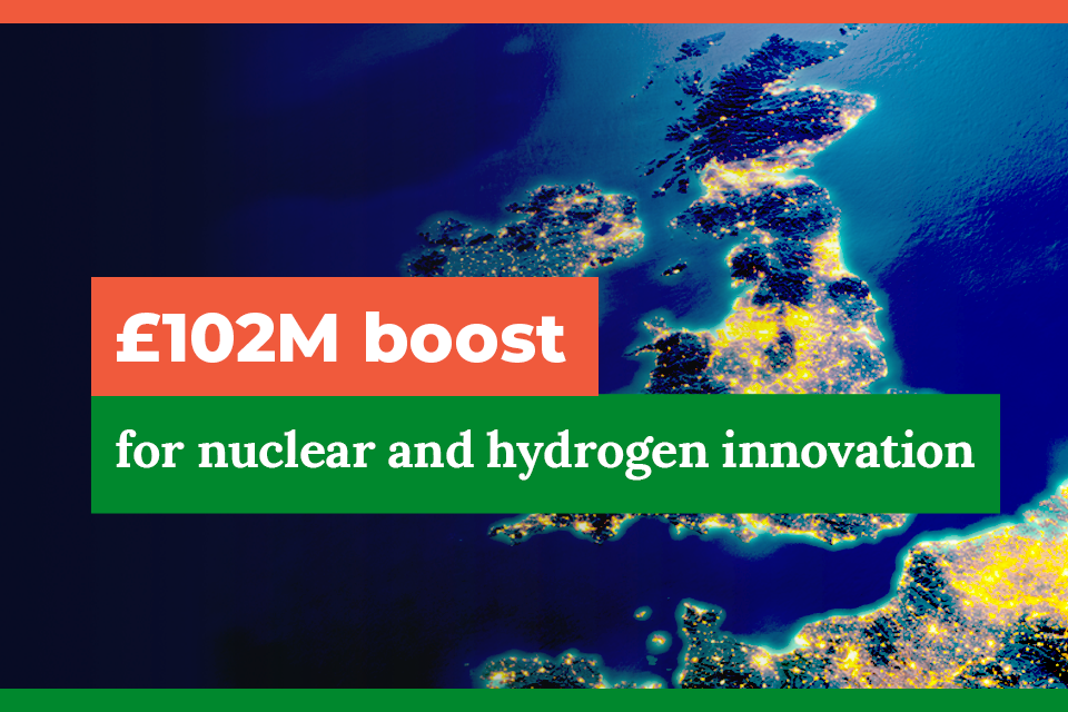 £102 million government backing for nuclear and hydrogen innovation in the UK