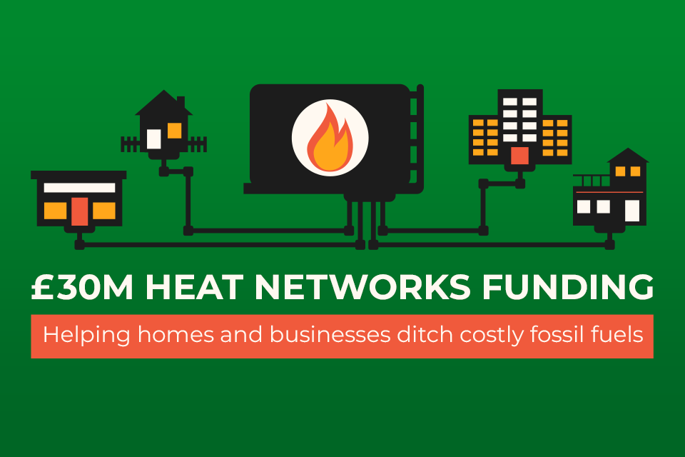 First Green Heat Network Fund awards for cutting edge low carbon energy projects