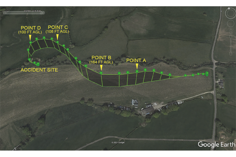 AAIB Report: Grob G103C Twin III Acro (G CFWC), Stalling and collision with trees