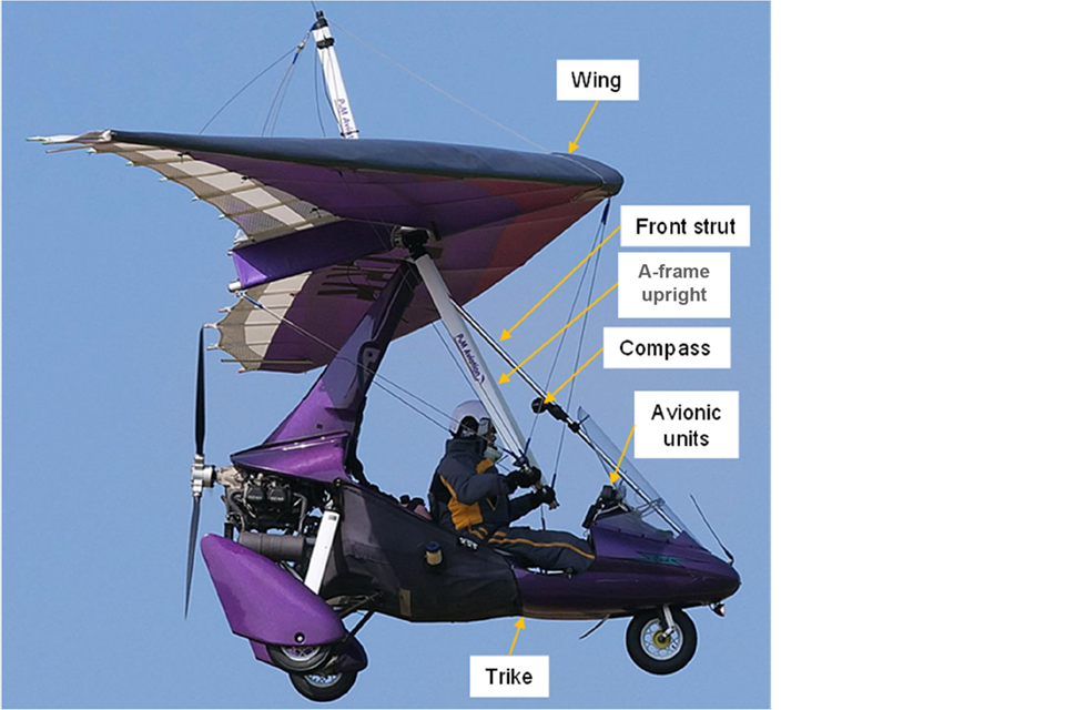 AAIB Report: Pegasus Quik (G CGRR), Tipped Over On Landing, 6 August 2022