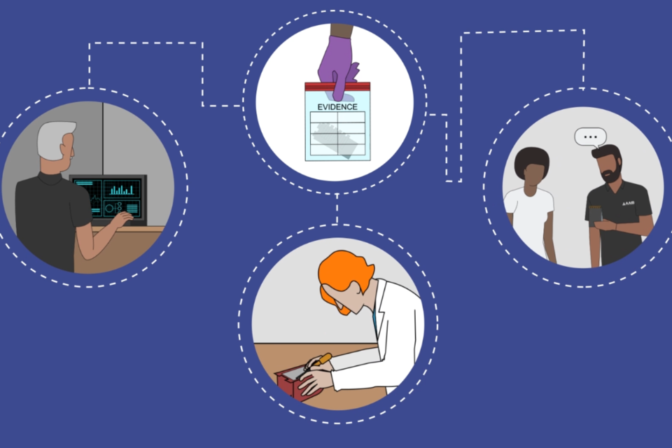 How we work