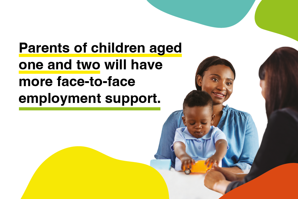 Thousands of parents to benefit from more work coach support