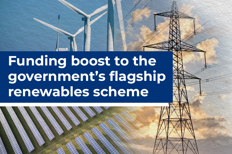 Energy security boost with multi million backing for renewables