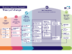 Evaluating The Education Inspection Framework - GOV.UK