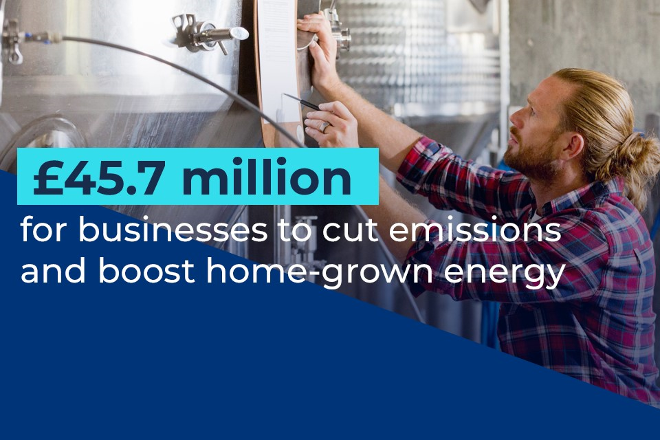£45.7 million for businesses to cut emissions and boost home grown energy