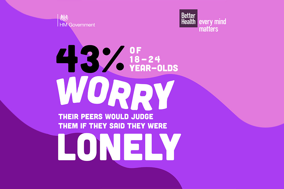 New government research shows ‘lonely’ seems to be the hardest word for students