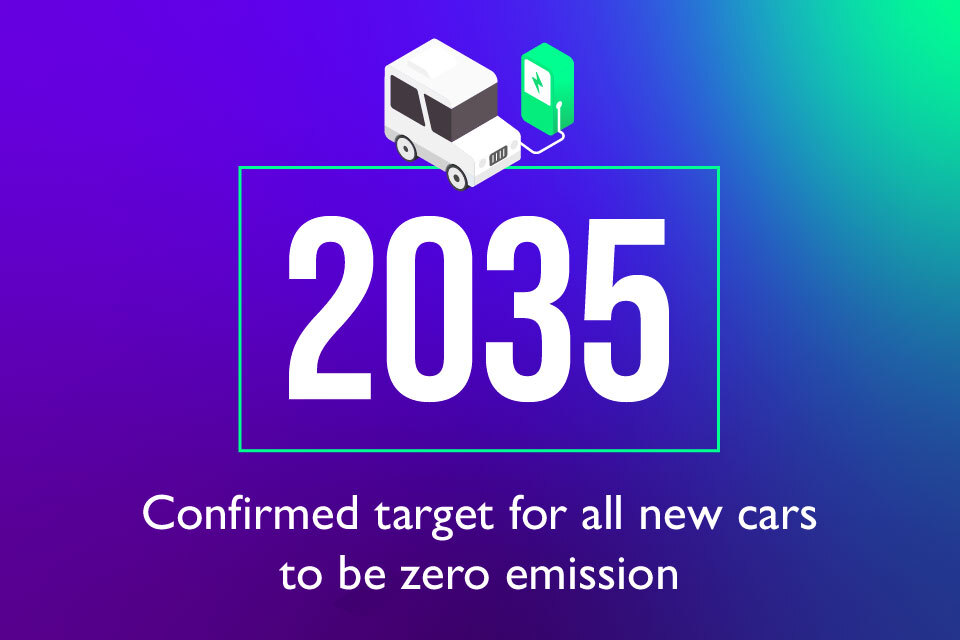 Government sets out path to zero emission vehicles by 2035 - GOV.UK