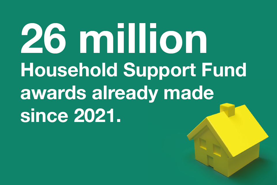 Families in need encouraged to check for local cost-of-living support as 26 million awards already made