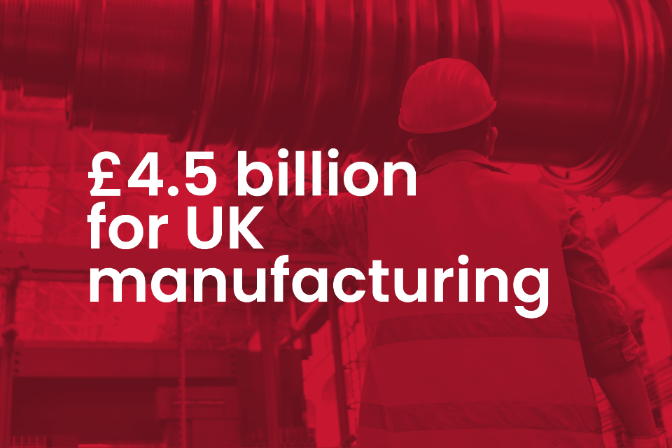 Inwestowanie miliardów dolarów w brytyjski przemysł wytwórczy w celu pobudzenia wzrostu gospodarczego
