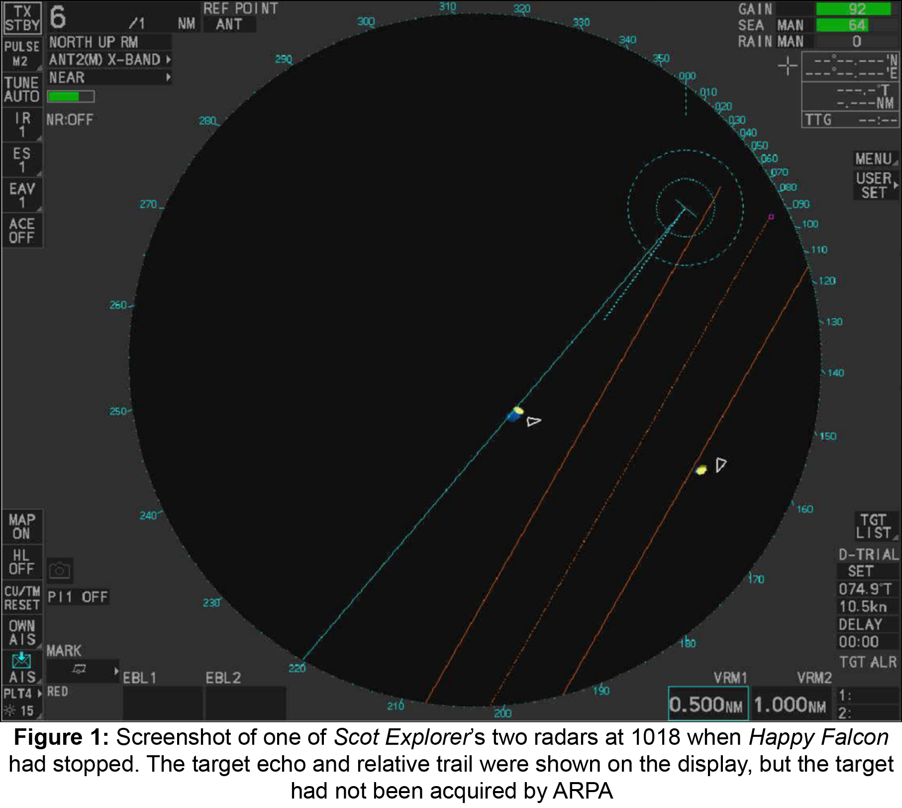 Scot Explorer Figure 1 - Screenshot of one of Scot Explorer’s two radars at 1018 when Happy Falcon had stopped -The target echo and relative trail were shown on the display, but the target had not been acquired by ARPA