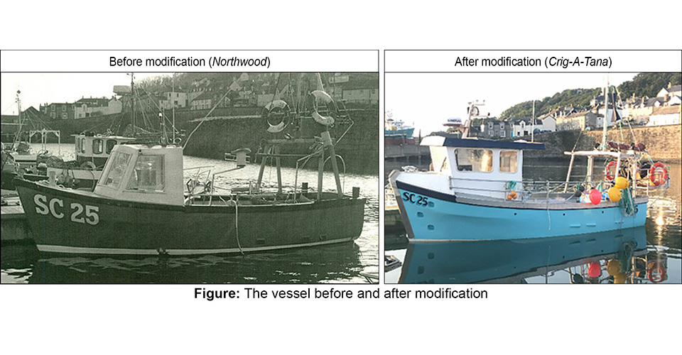 Crig-a-Tana Figure - Vessel before and after modification