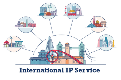 International IP service