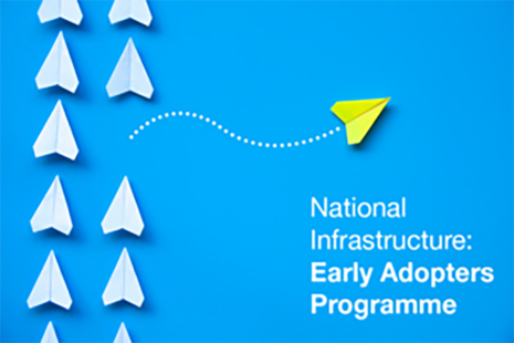 Early Adopters Programme