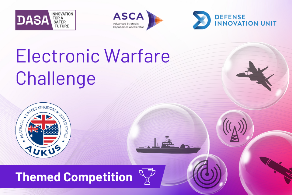 Pulling Together: Australia, UK and US seek innovative electromagnetic technologies