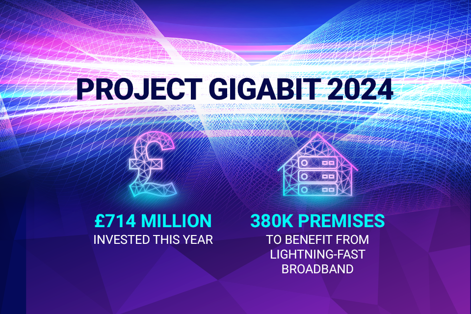 Broadband boost for 380,000 rural premises as UK Government investment reaches £1.3 billion