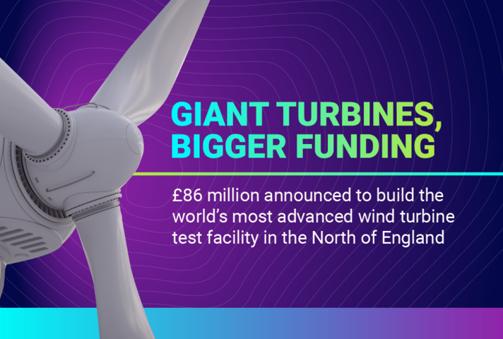 £86 million announced to build the world's most advanced wind turbine test facility in the North of England.