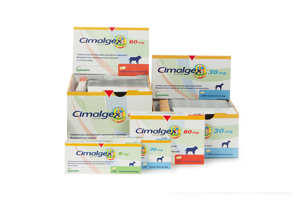 Cimalgex 8 mg / 30 mg / 80 mg Chewable Tablets for Dogs – SPC change