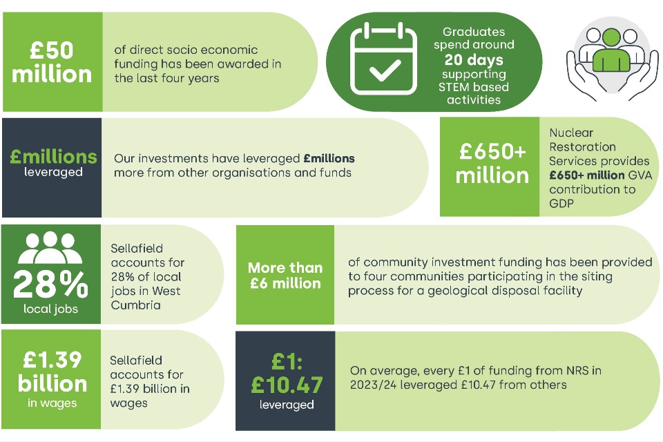 fully funded phd in economics in europe