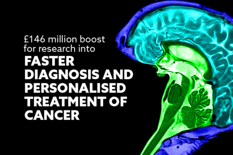 £146 million boost for research into faster diagnosis and personalised treatment of cancer