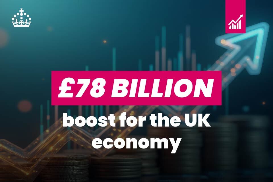 Reeves: I am going further and faster to kick start the economy