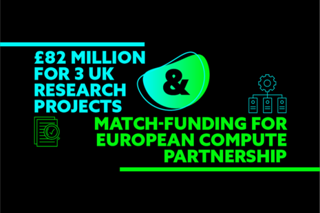 £82 million for 3 UK research projects. Match-funding for European compute partnership.