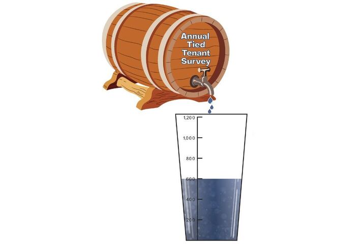 barrel and glass depicting halfway in tenant survey