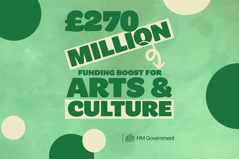 Major investment to boost growth and cement Britain’s place as cultural powerhouse