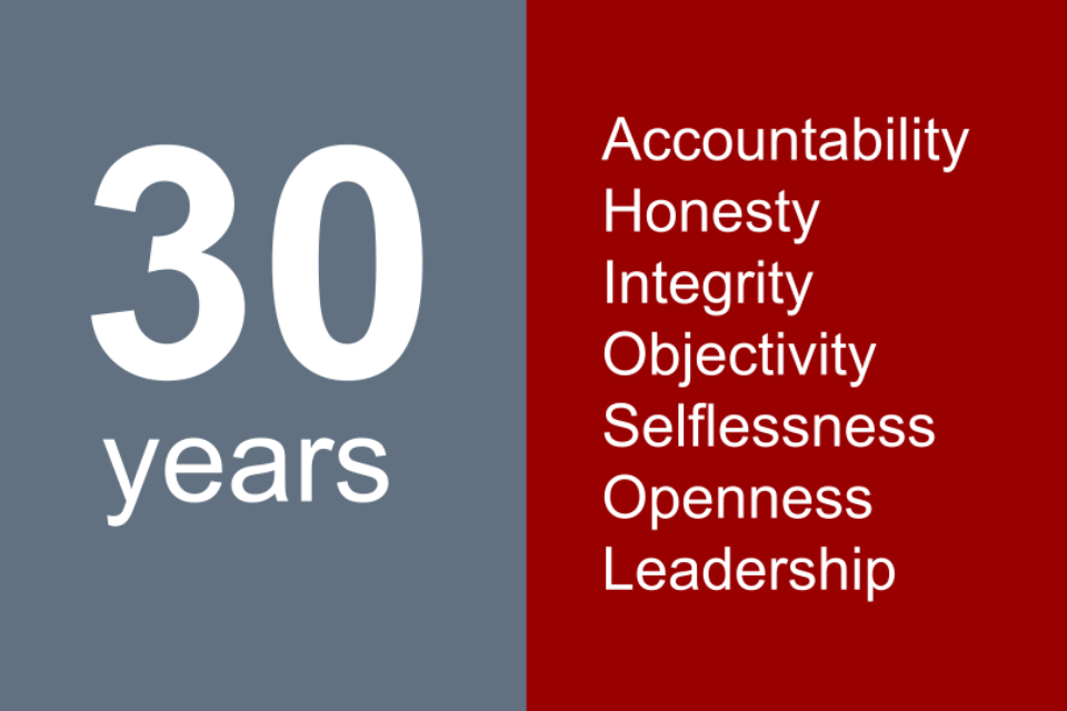 The Nolan Principles at 30 – Join us at the IfG