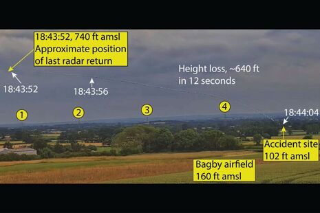 Composite CCTV image of G-BKJW descent into terrain