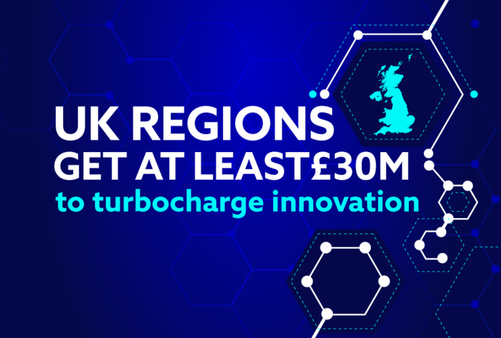 UK regions get at least £30 million to turbocharge innovation.