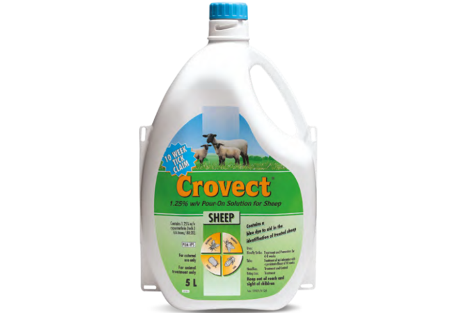 Crovect 1.25% w/v Pour-on Solution for Sheep – Recall alert