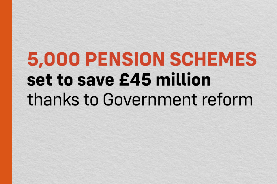 £45 million saved for pension schemes thanks to Government reforms