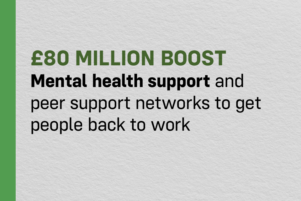 Mental health support and peer support networks to get people back into work as local areas get £80 million funding boost