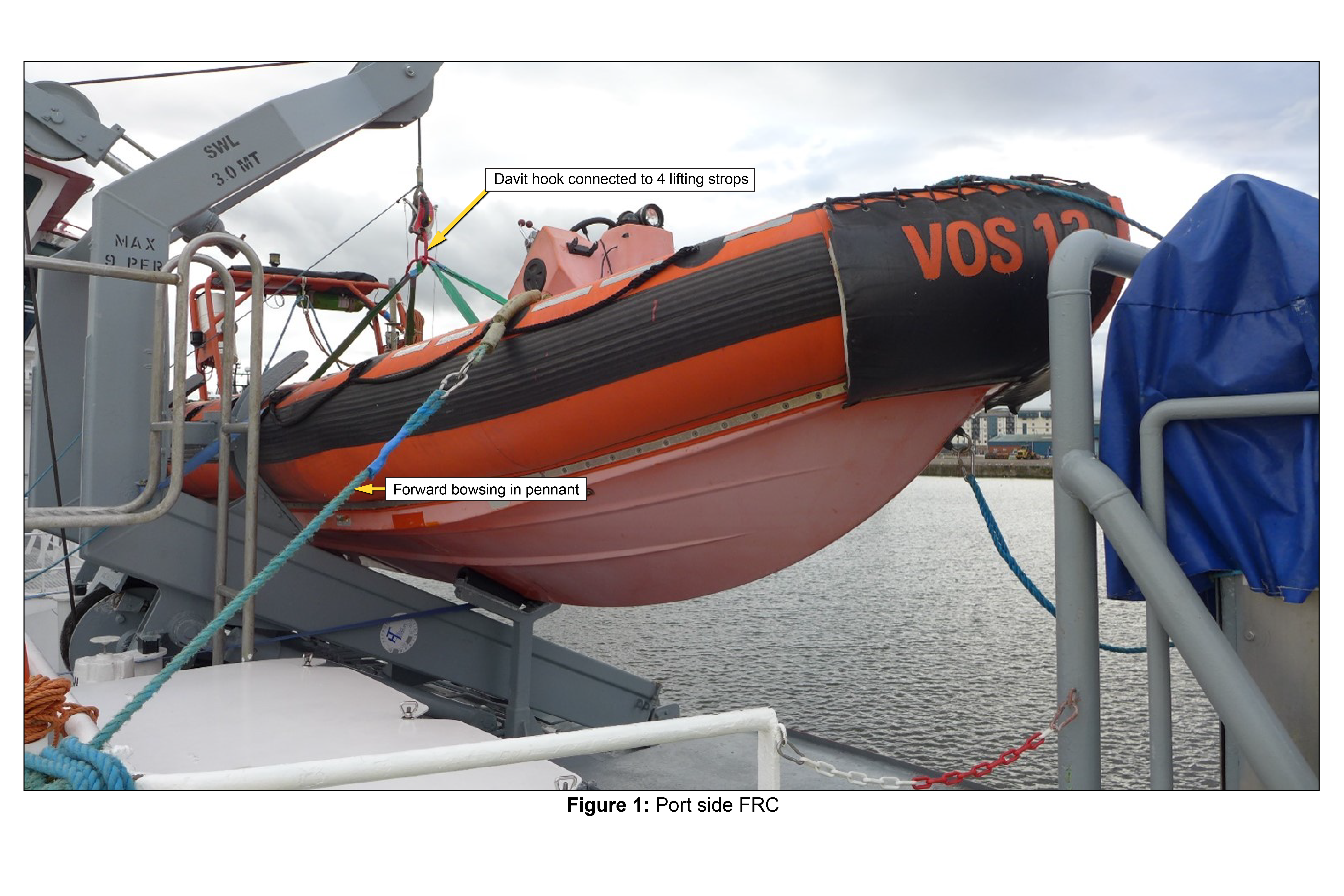 Vos Tracker PA summary: figure 1